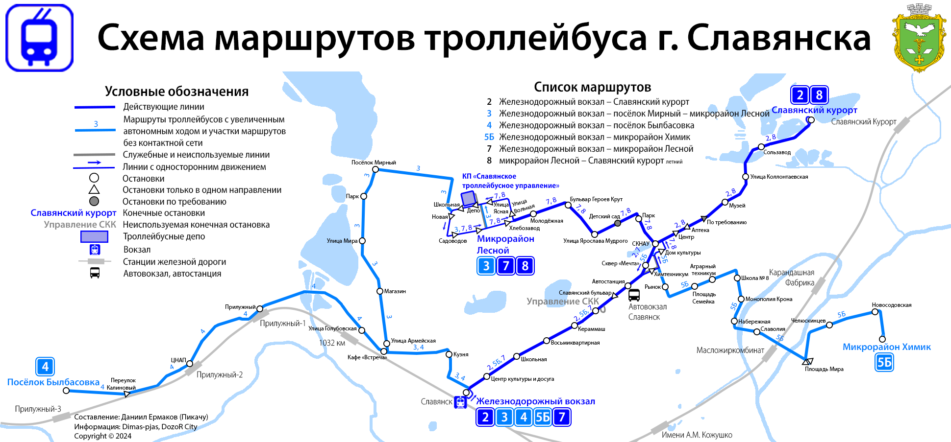Славянск — Схемы