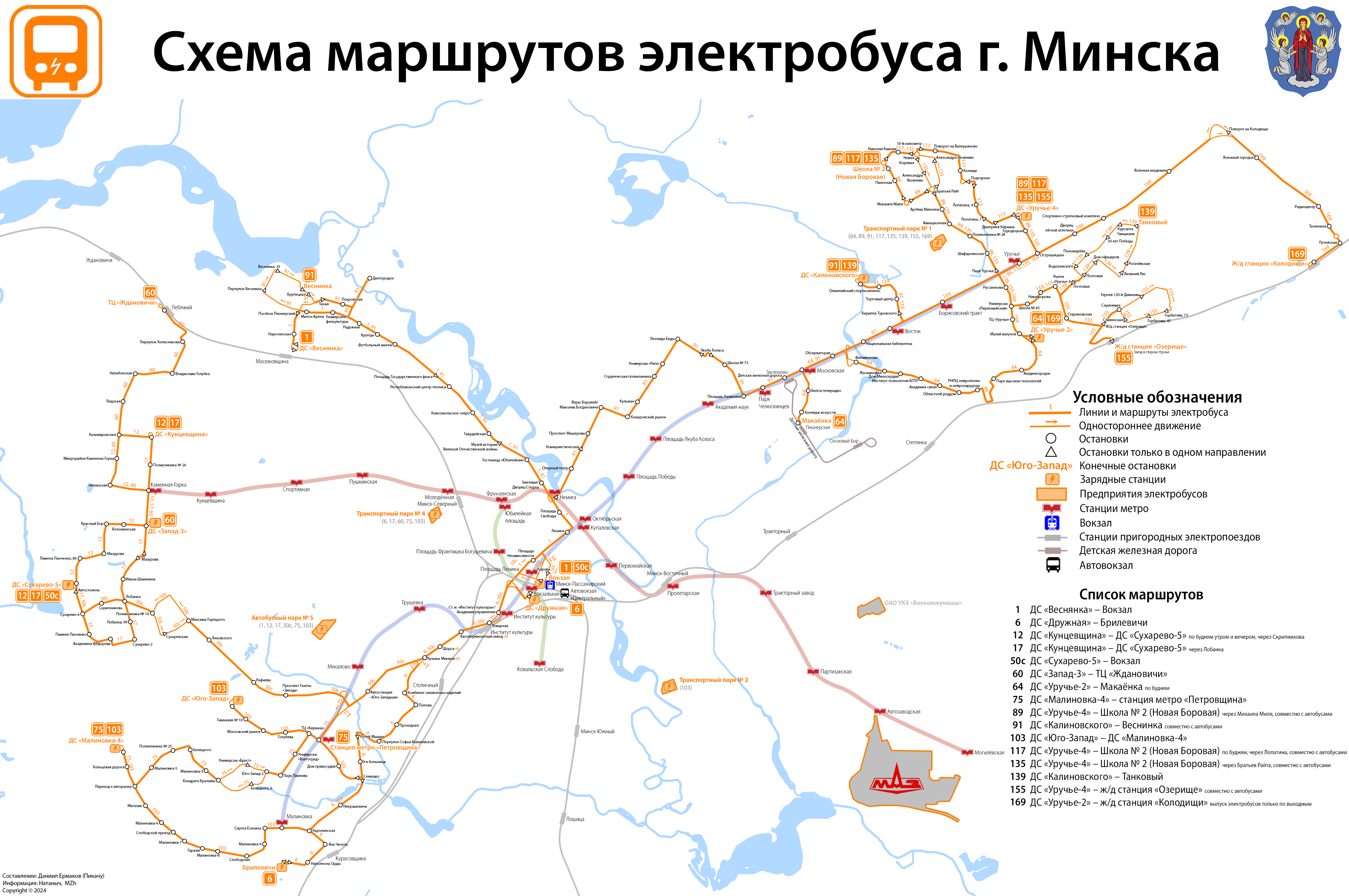 Минск — Общегородские схемы