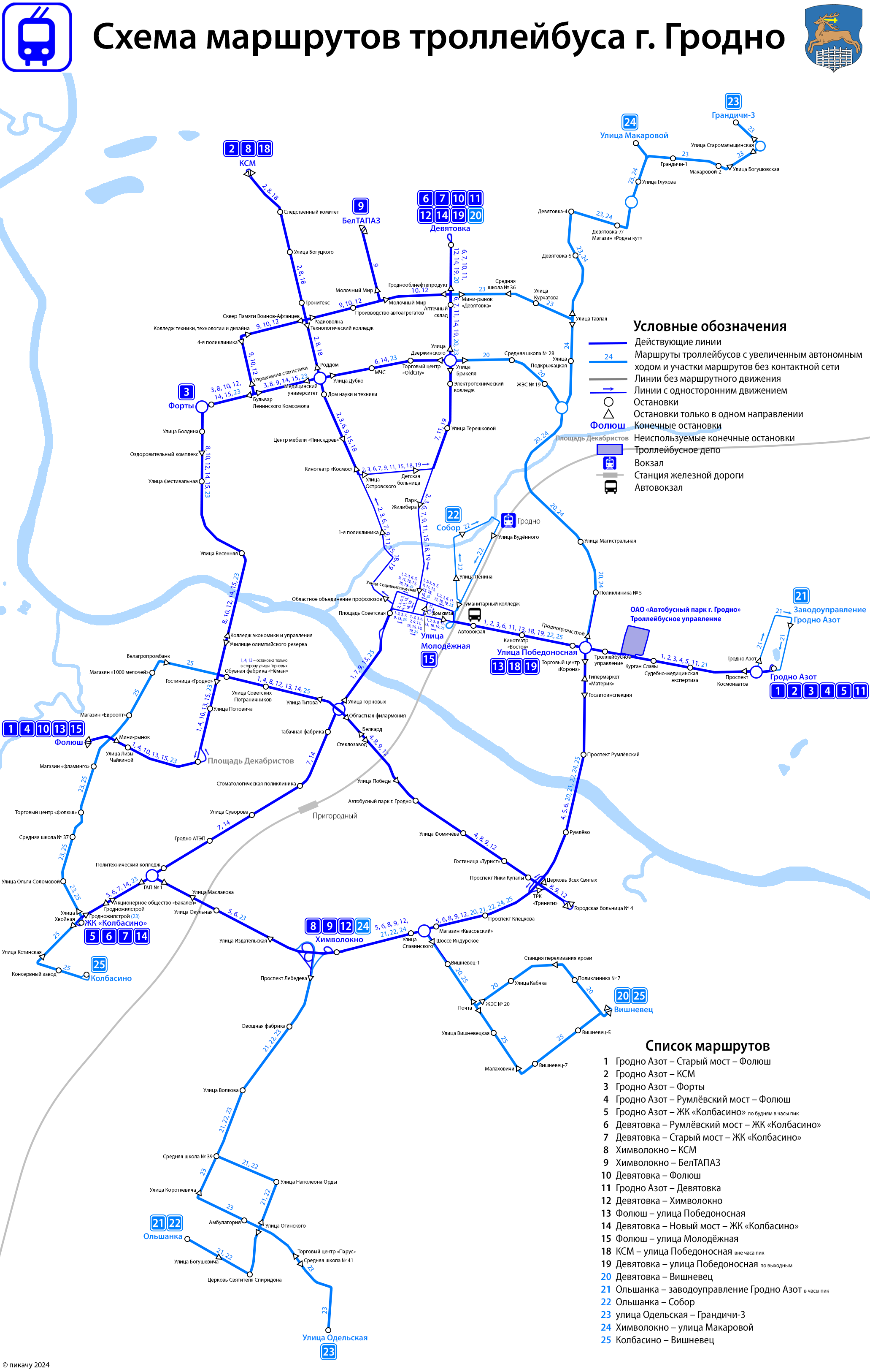 Гродно — Схемы
