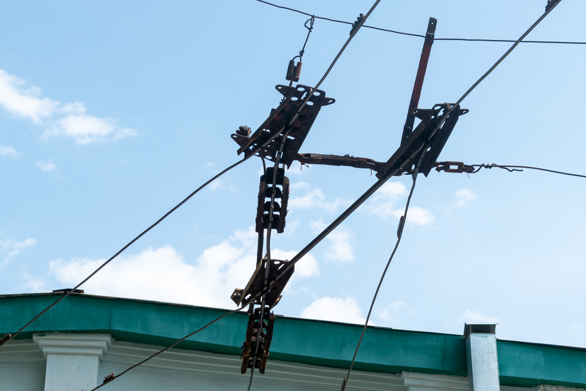 Ałmaty — Contact network