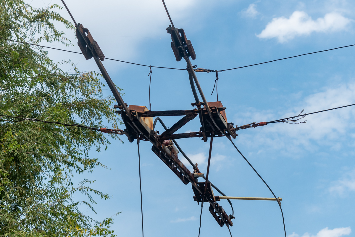 Ałmaty — Contact network