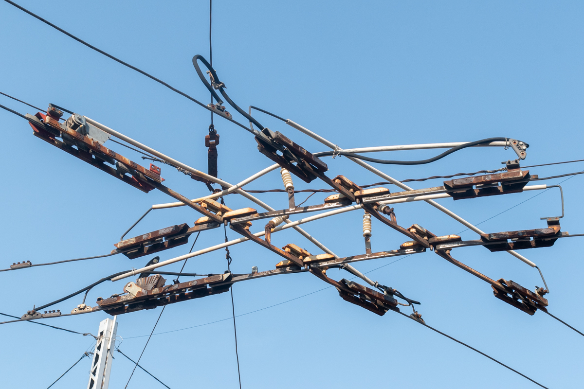 Ałmaty — Contact network