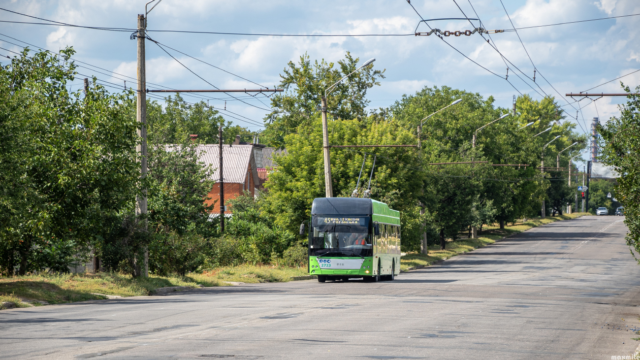 Harkova, PTS 12 # 2723
