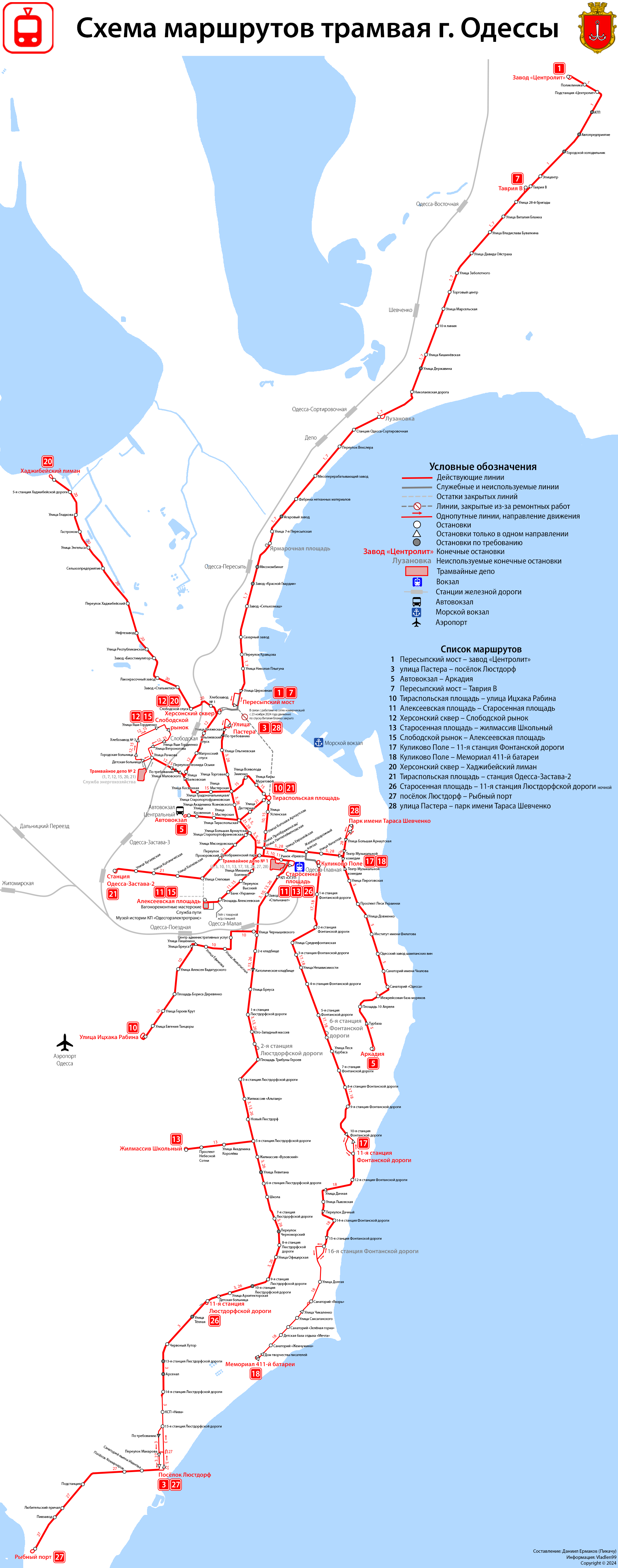 Одесса — Схемы