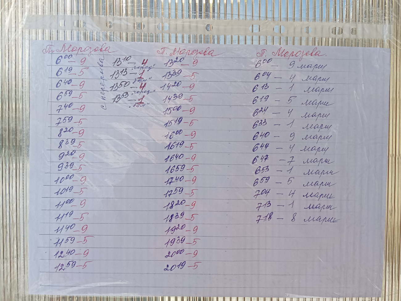 Władykaukaz — Documentation and publications