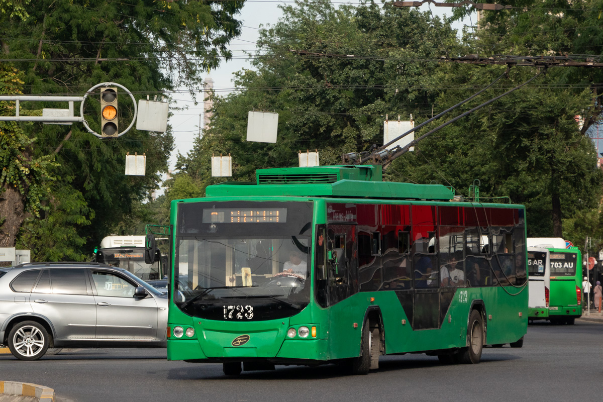 Bishkek, VMZ-5298.01 “Avangard” Br. 1723