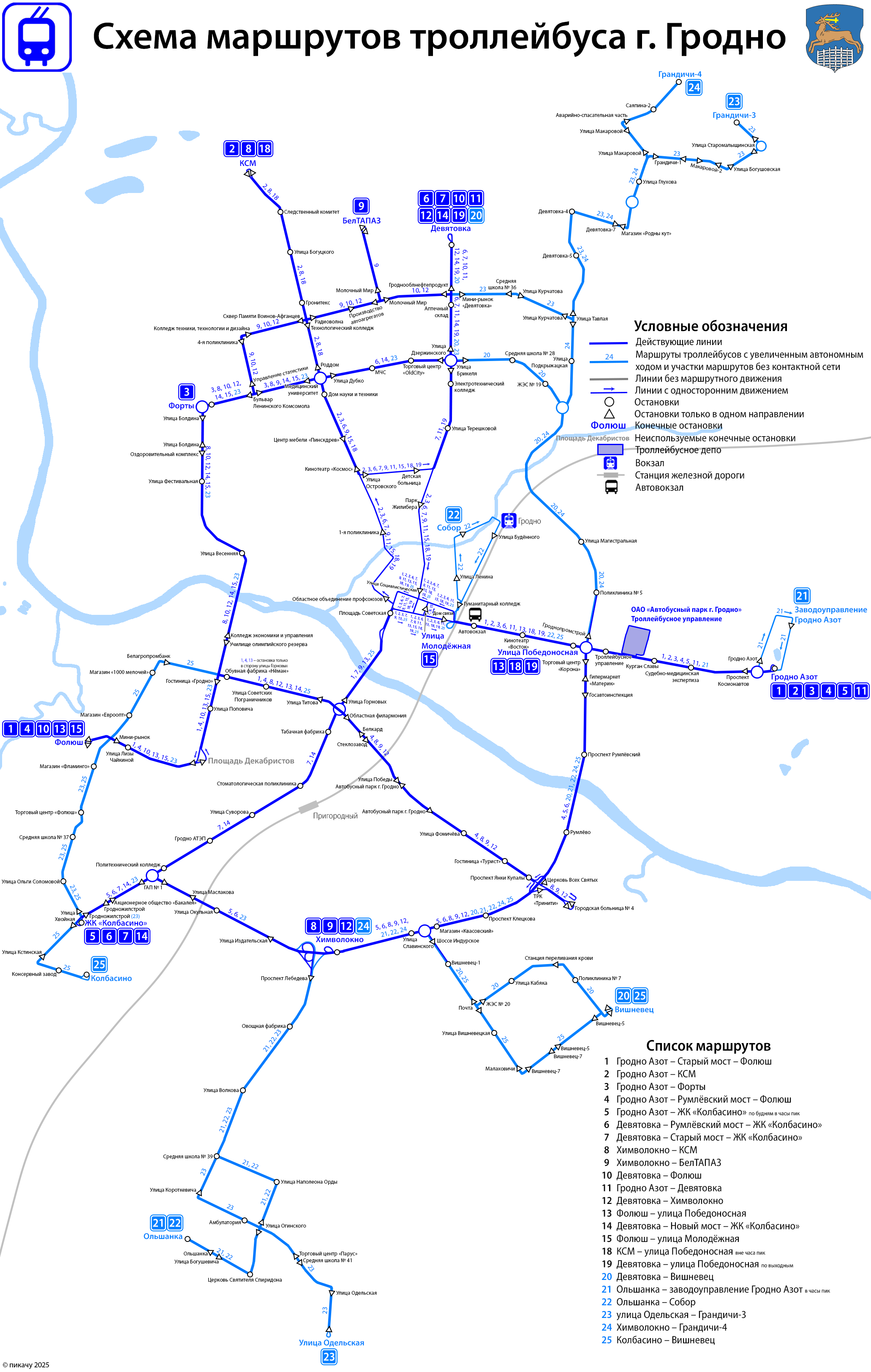 Гродно — Схемы