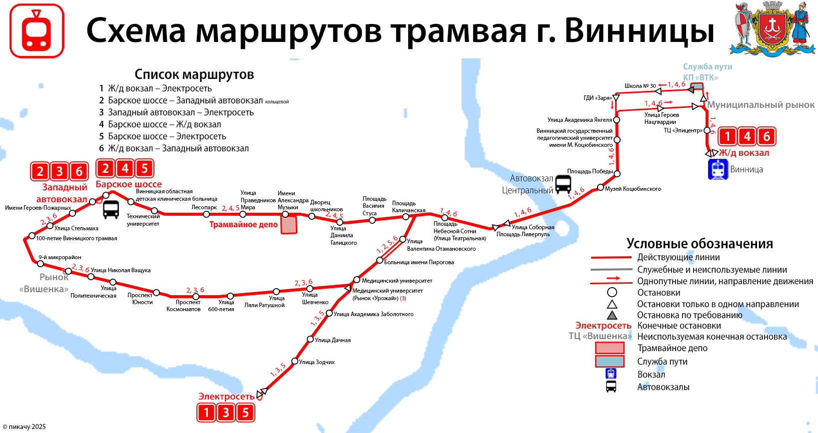 Винница — Схемы