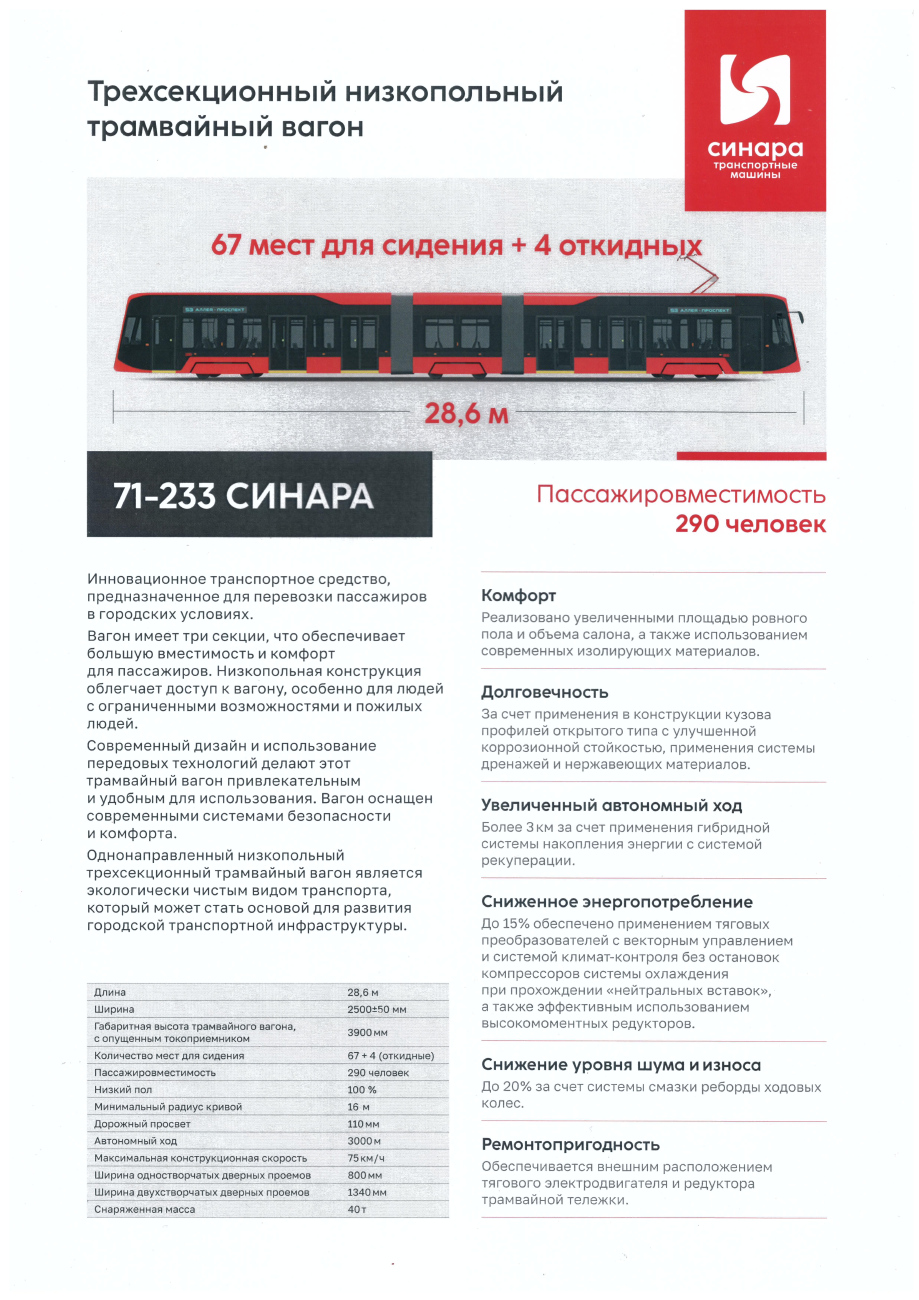 Екатеринбург — «ИННОПРОМ-2024»; Екатеринбург — Реклама и документация
