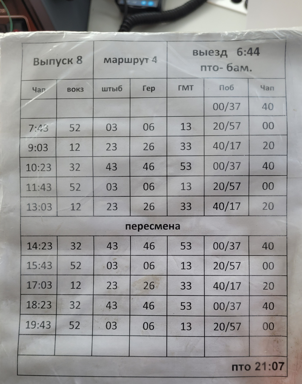 Владикавказ — Документация и публикации