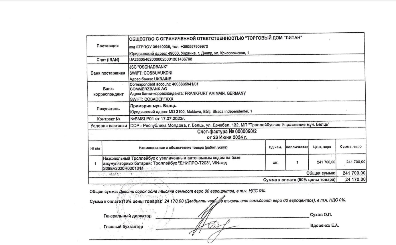 Bălți — Miscellaneous photos