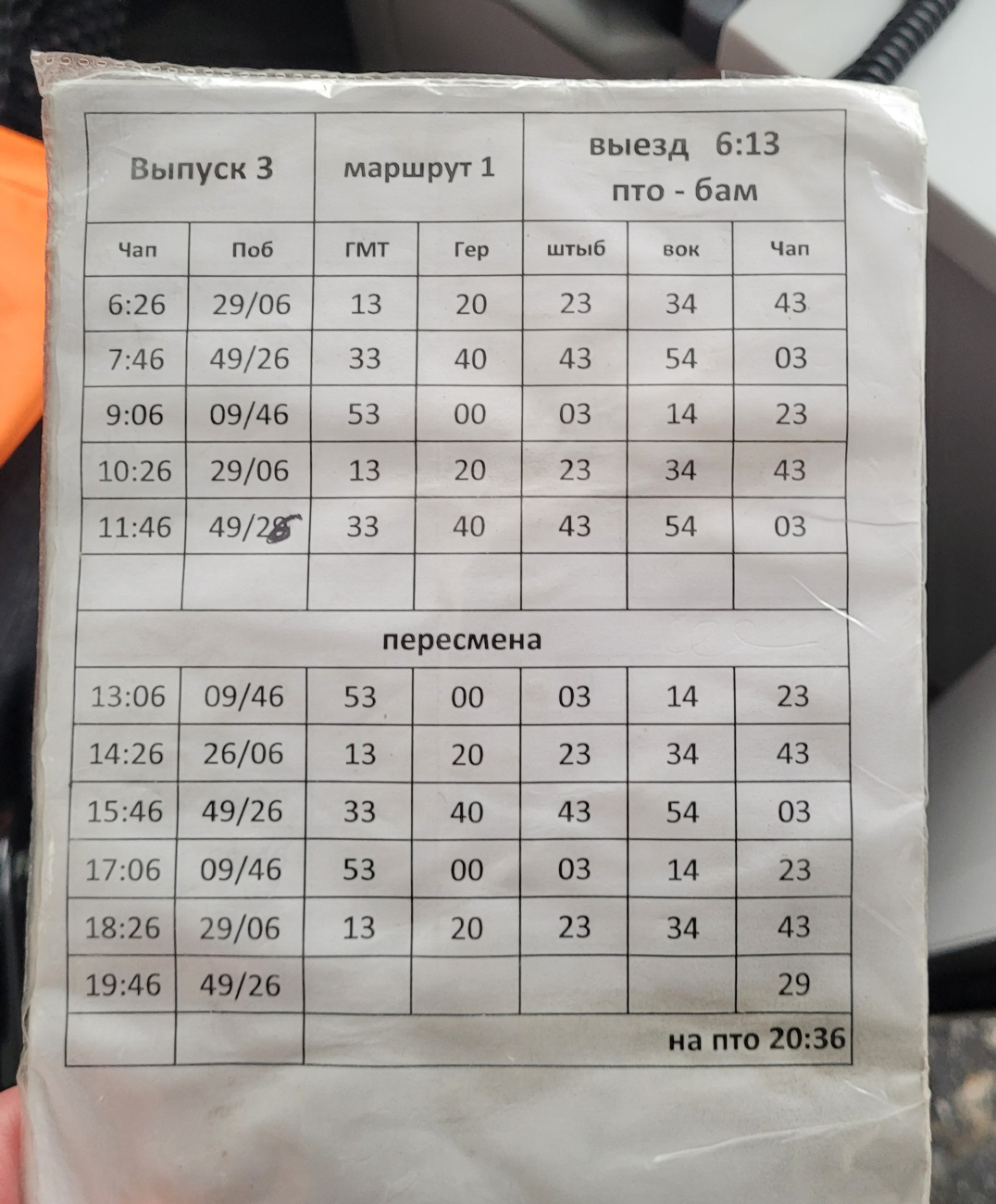 Vladikavkaz — Documentation and publications