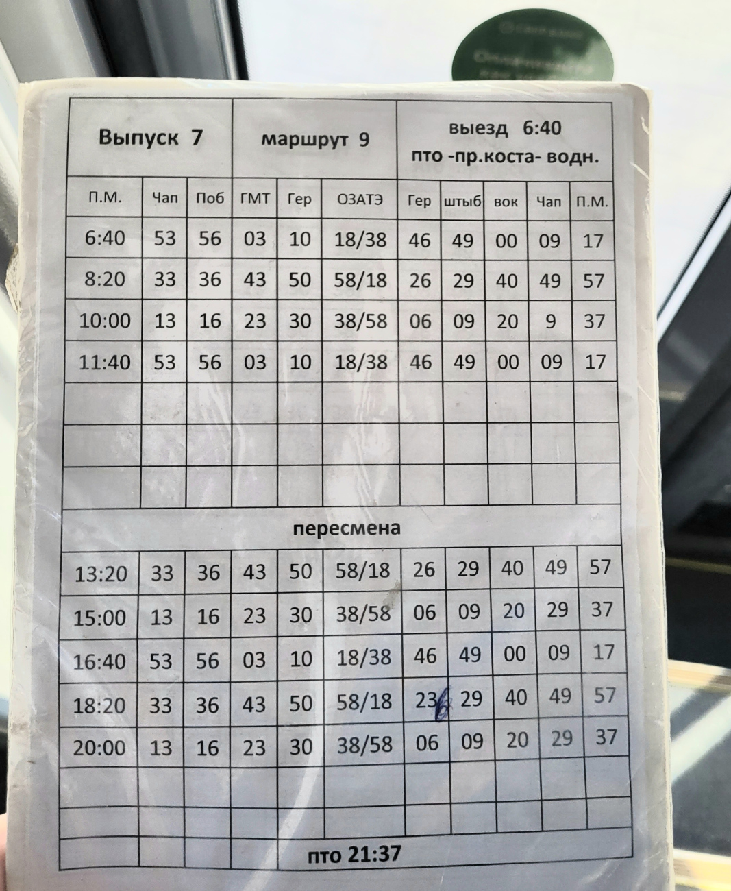 Vladikavkaz — Documentation and publications