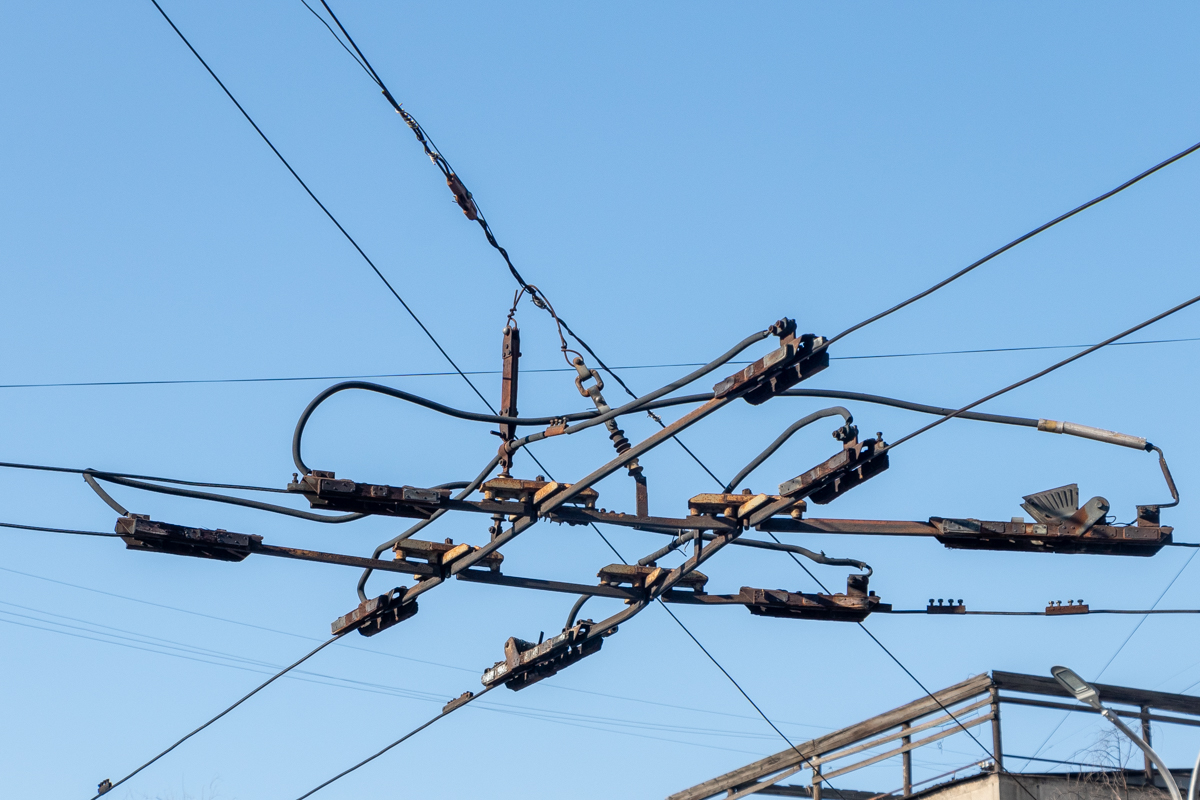 Almaty — Contact network