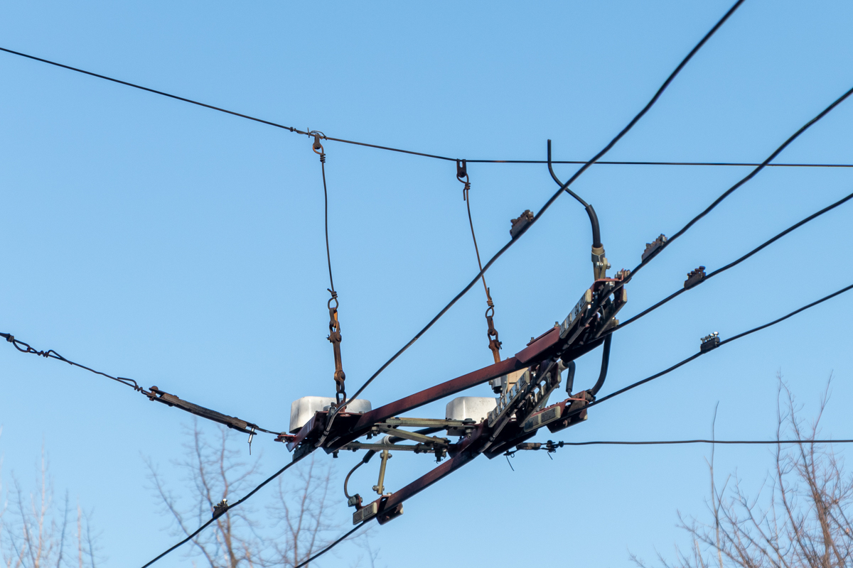 Almati — Contact network