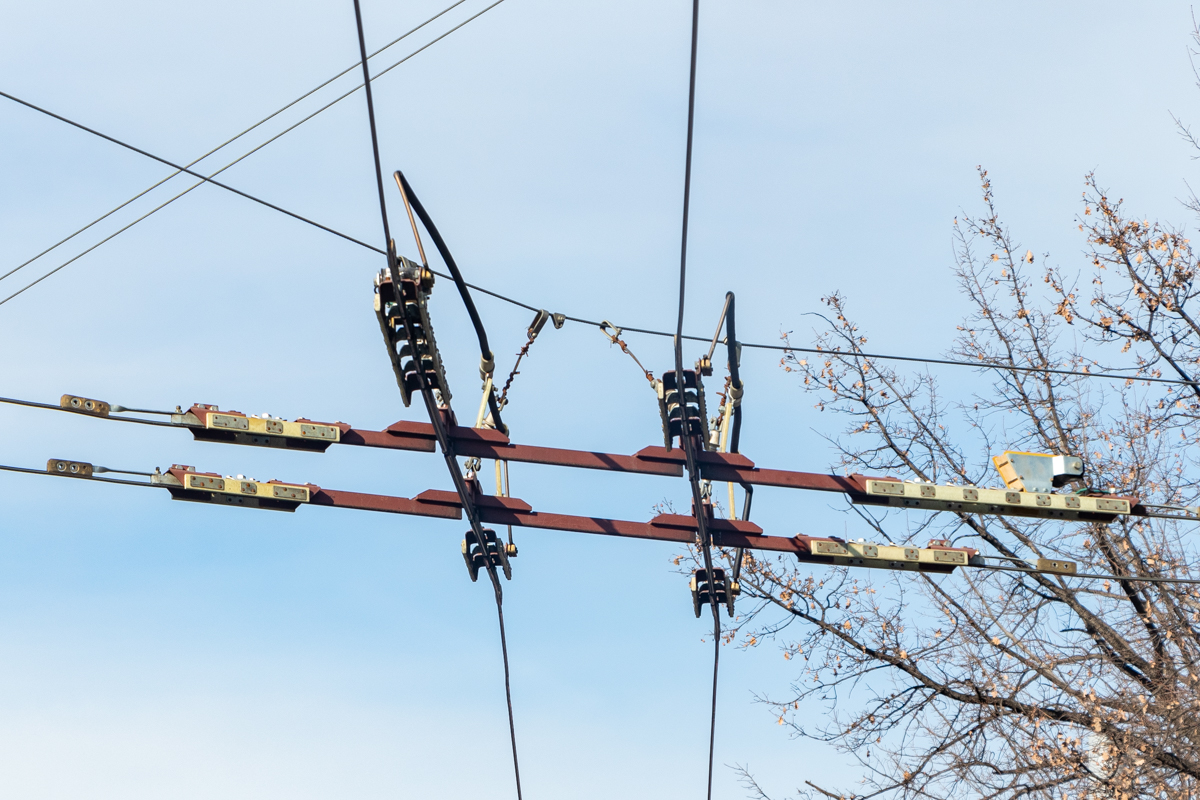 Almaty — Contact network