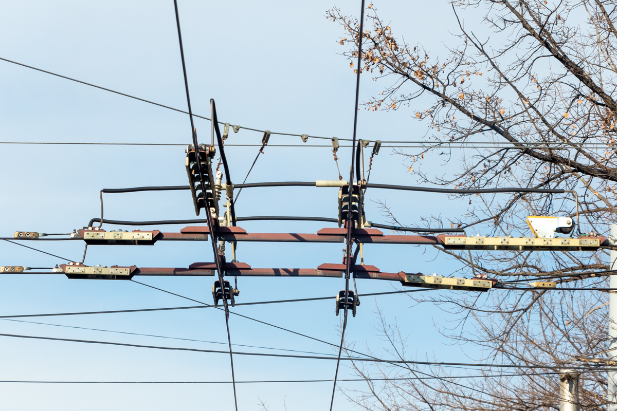 Almaty — Contact network