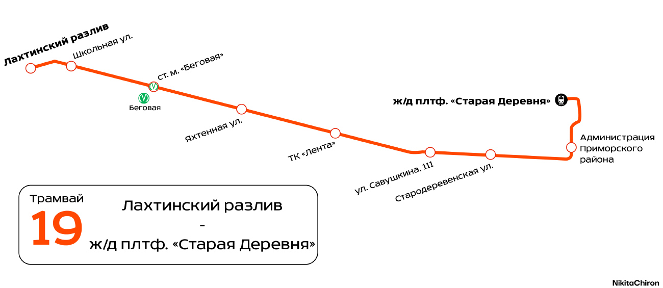 Санкт-Петербург — Схемы отдельных маршрутов Санкт-Петербург — Схемы отдельных маршрутов