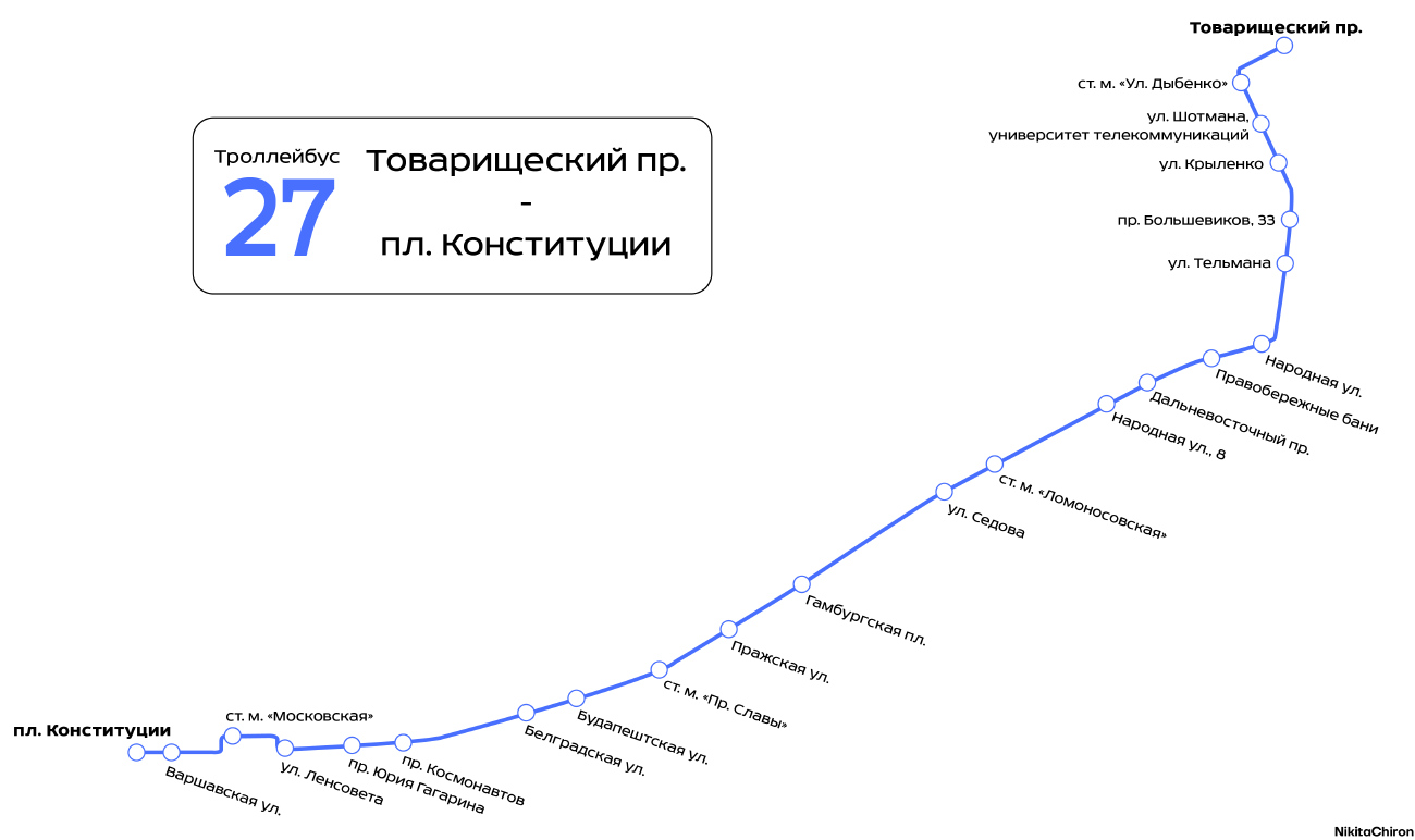 Санкт-Петербург — Схемы отдельных маршрутов Санкт-Петербург — Схемы отдельных маршрутов