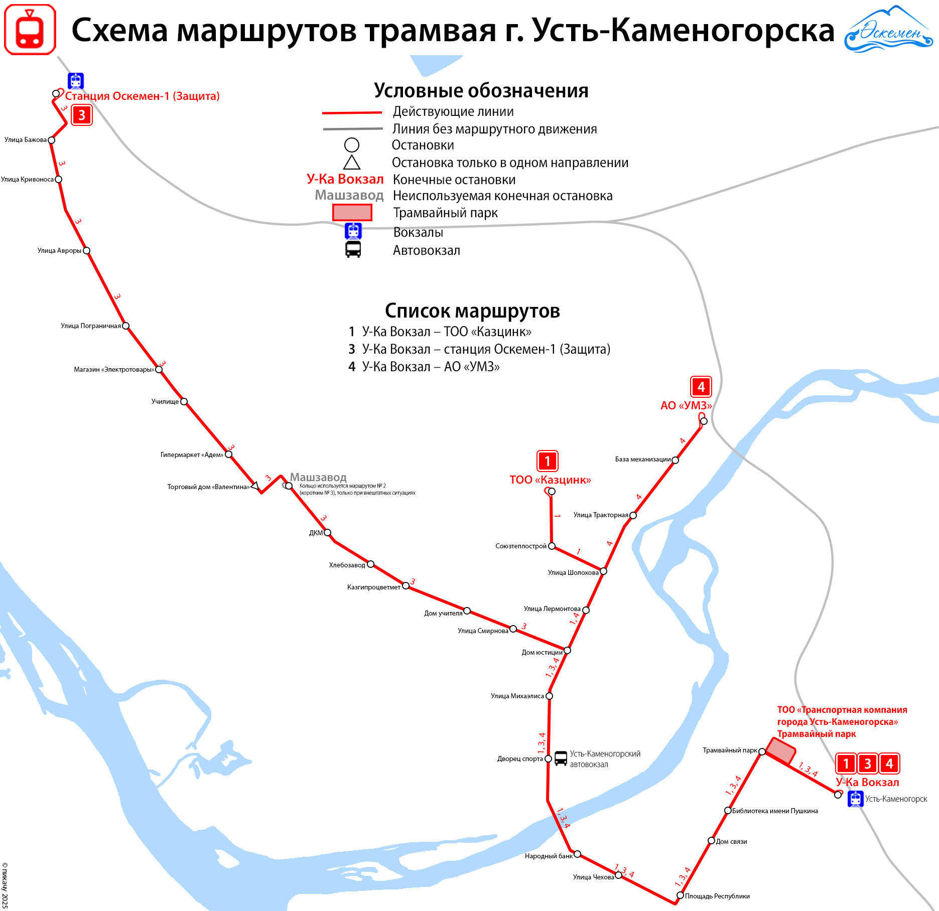 Усть-Каменогорск — Схемы