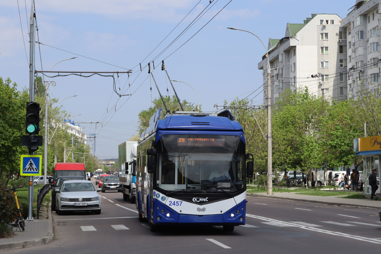 Кишинёв, RTEC 62321M1 № 2457