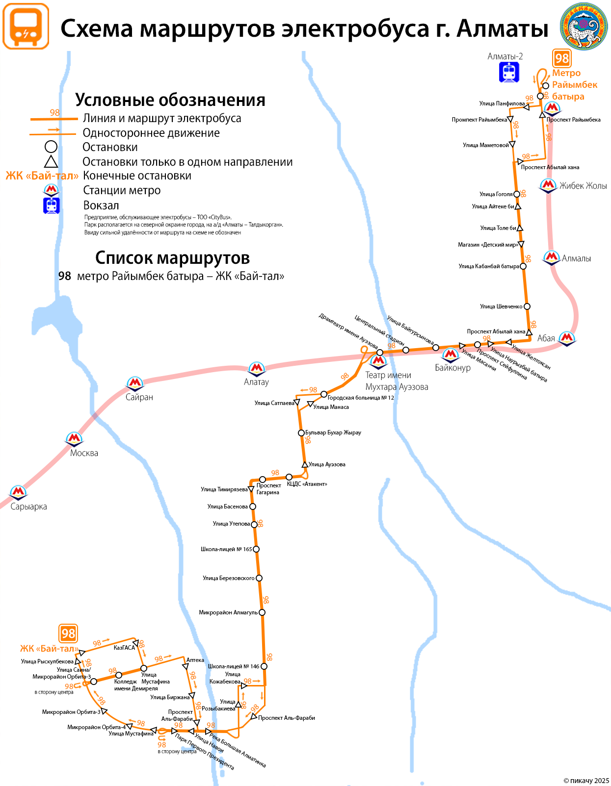 Алматы — Схемы