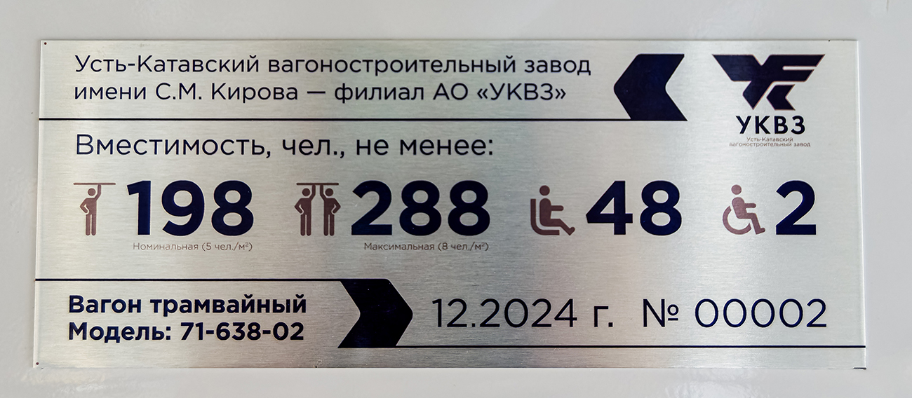 Sankt Petersburg, 71-638-02 «Polaris» Nr. 5810