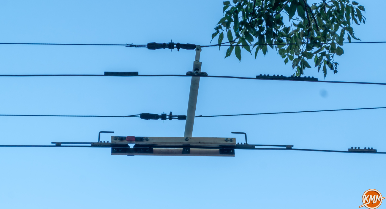 Zsitomir — Contact network