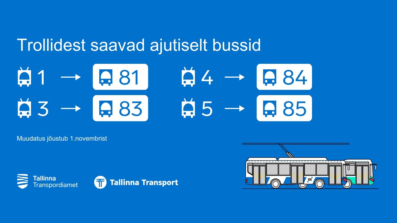 Таллин — Разные фотографии