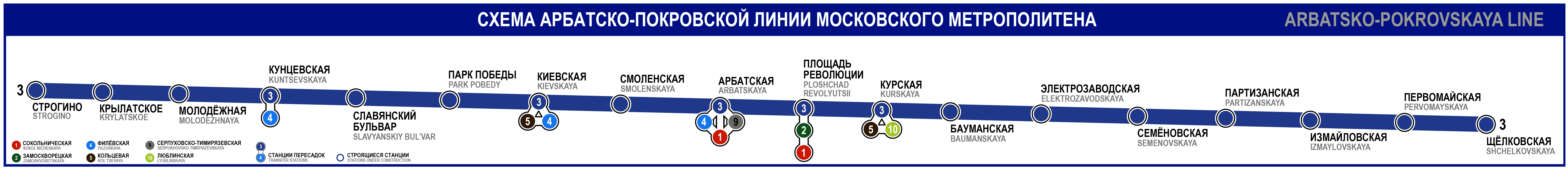 Moscow — Metro — Maps of Individual Lines; Moscow — Metro — [3] Arbatsko-Pokrovskaya Line
