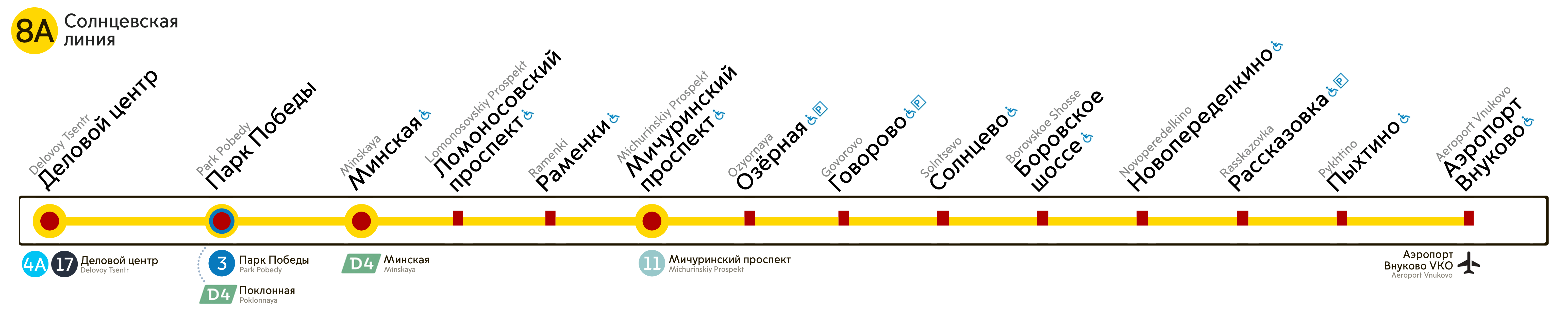 Москва — Метрополитен — [8] Калининско-Солнцевская линия; Москва — Метрополитен — Схемы отдельных линий