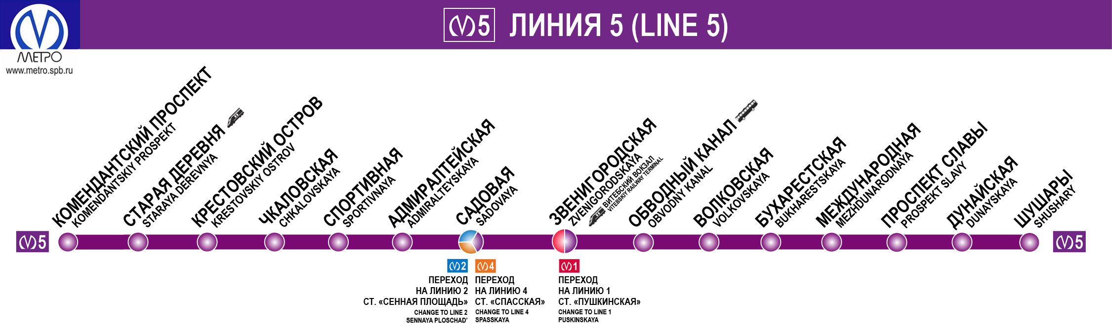 Saint-Pétersbourg — Metro — Line 5; Saint-Pétersbourg — Metro — Maps