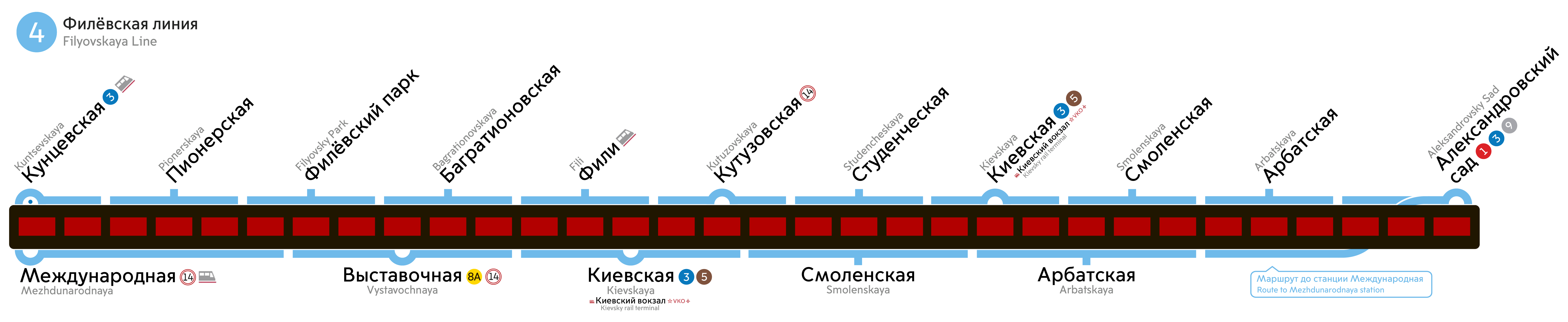 Moskva — Metro — Maps of Individual Lines; Moskva — Metro — [4] Filyovskaya Line