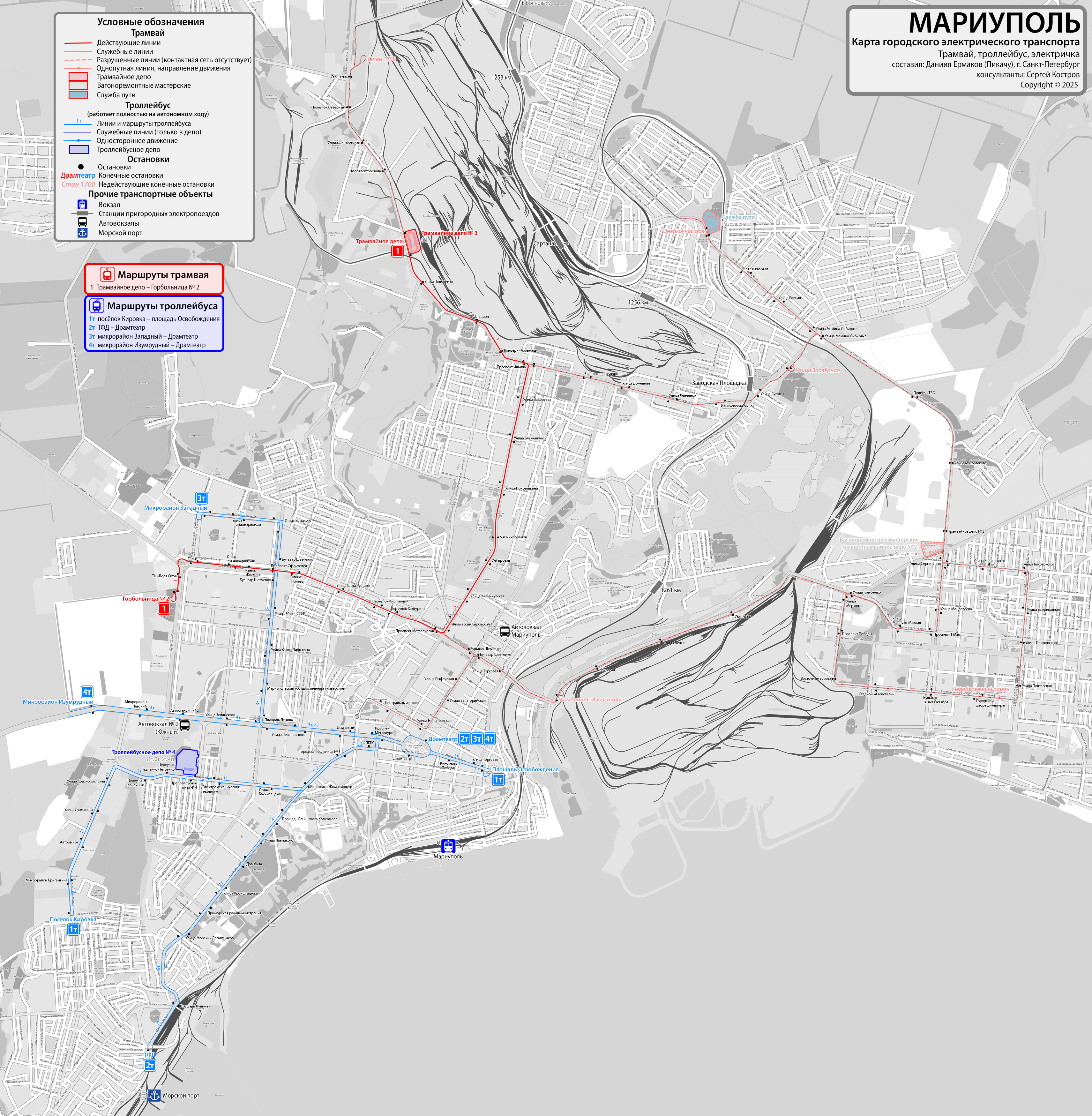 Мариуполь — Схемы