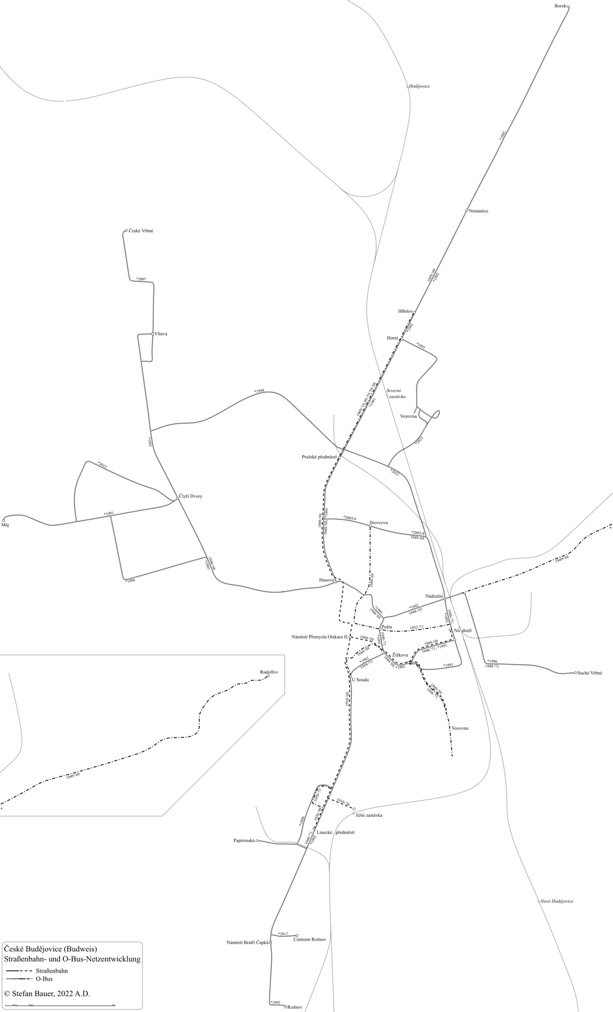 Ческе-Будеёвице — Схемы