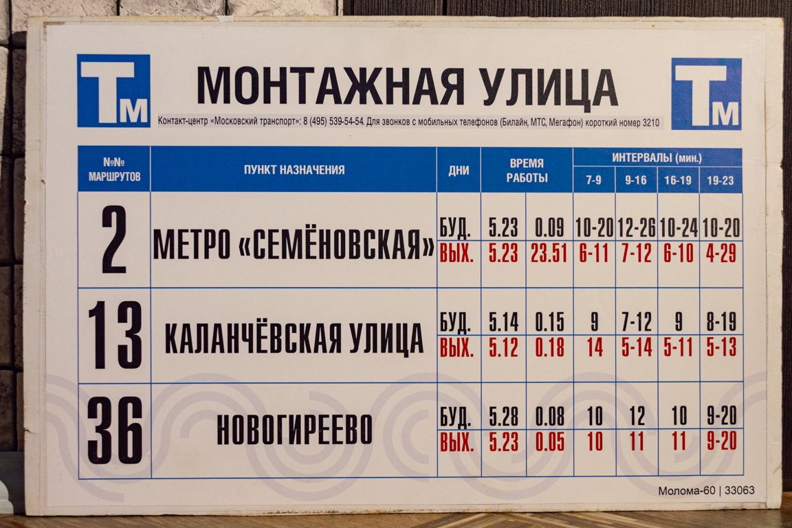 Moszkva — Station signs & displays