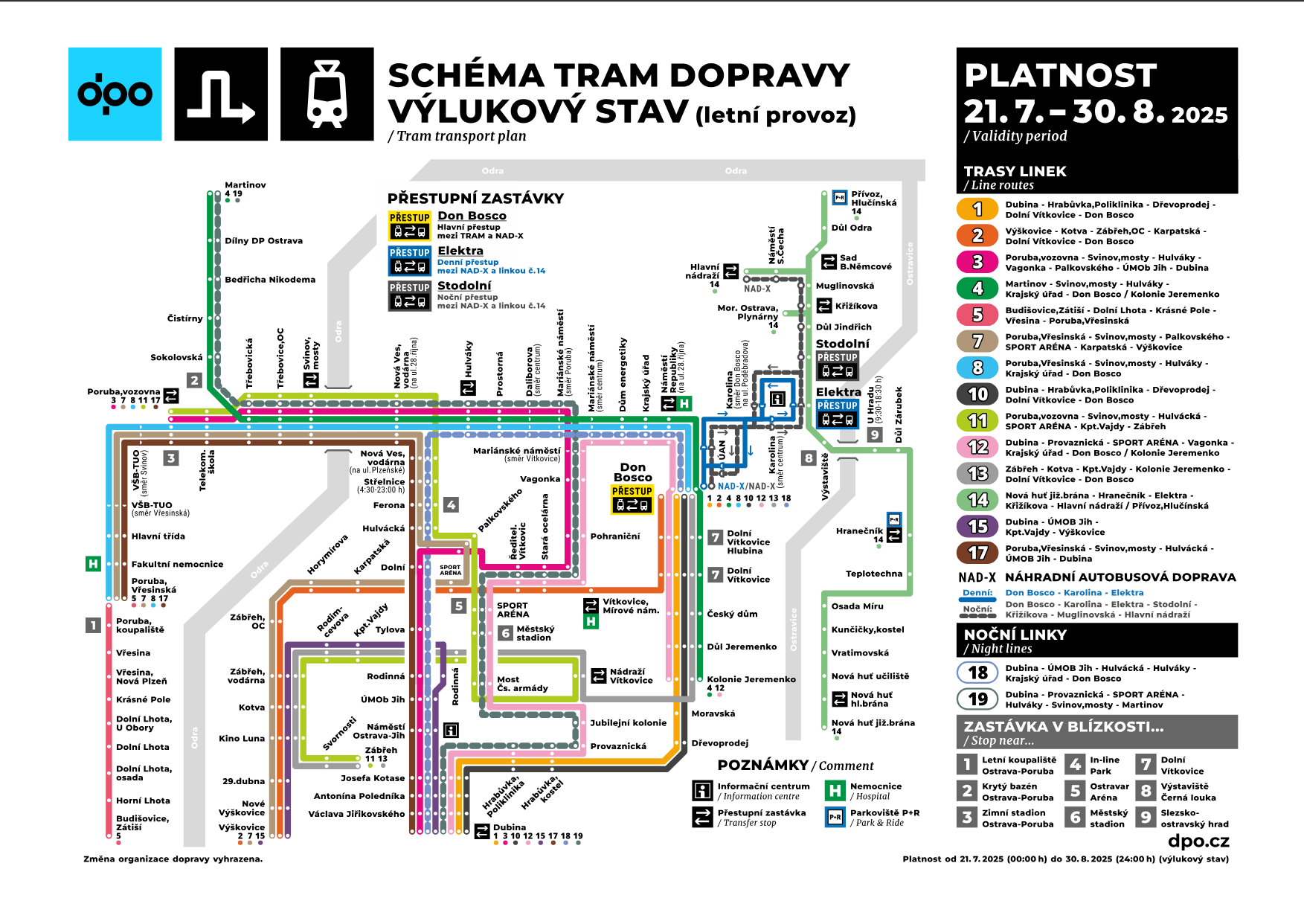 Острава — Схемы