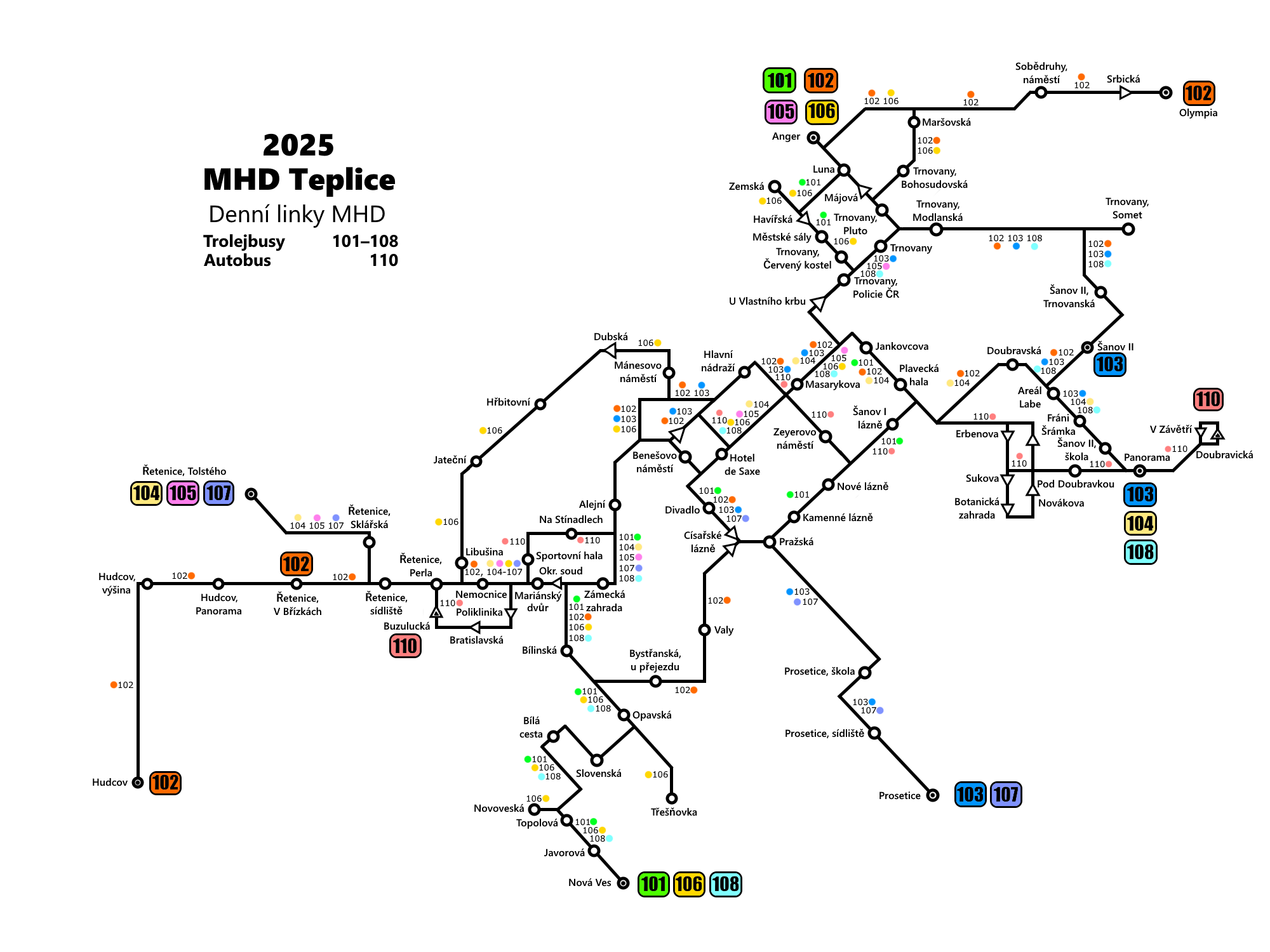 Теплице — Схемы