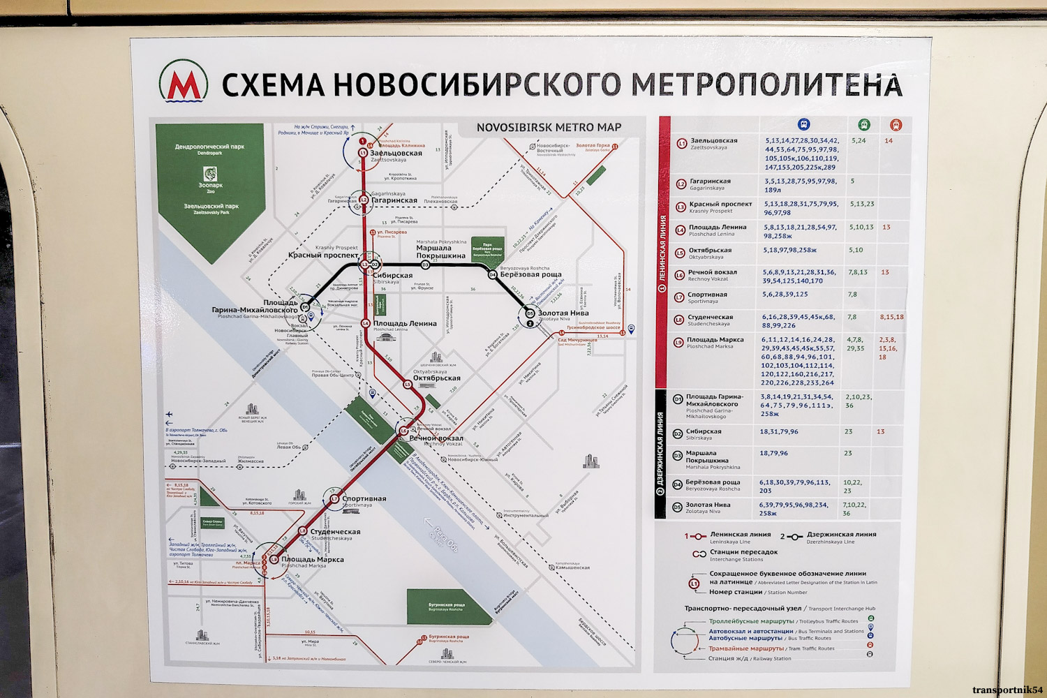 Novosibirsk — Metro — Plans