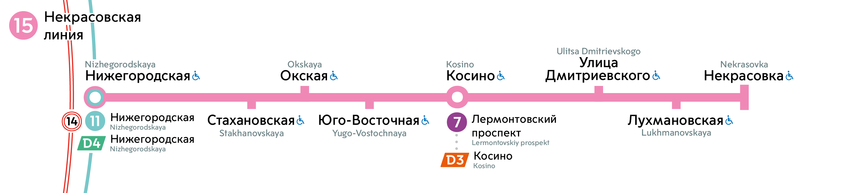 Москва — Метрополитен — Схемы отдельных линий