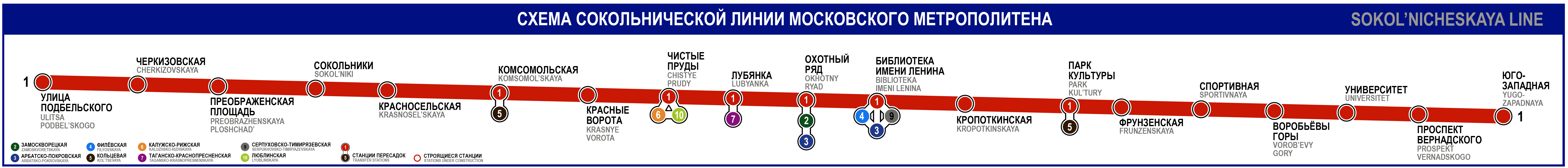 Москва — Метрополитен — [1] Сокольническая линия; Москва — Метрополитен — Схемы отдельных линий
