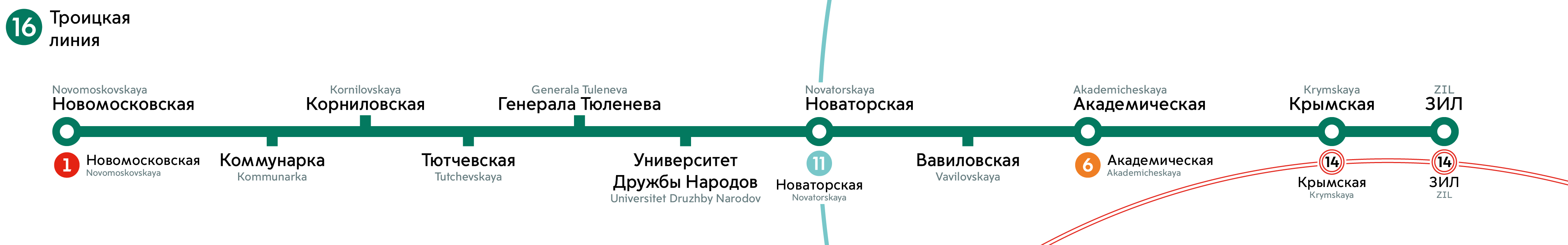 Москва — Метрополитен — Схемы отдельных линий