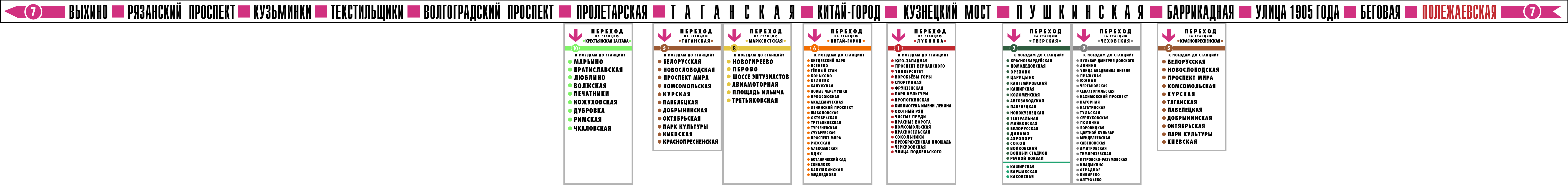Москва — Метрополитен — [7] Таганско-Краснопресненская линия; Москва — Метрополитен — Схемы отдельных линий