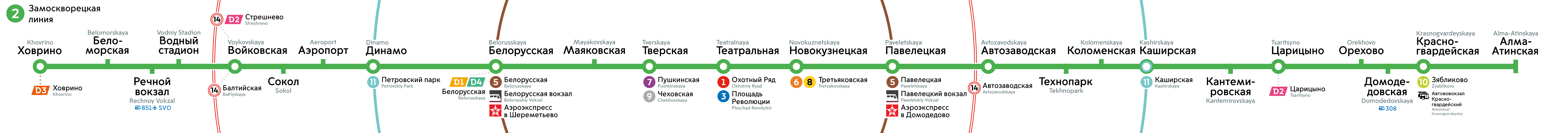 Москва — Метрополитен — Схемы отдельных линий