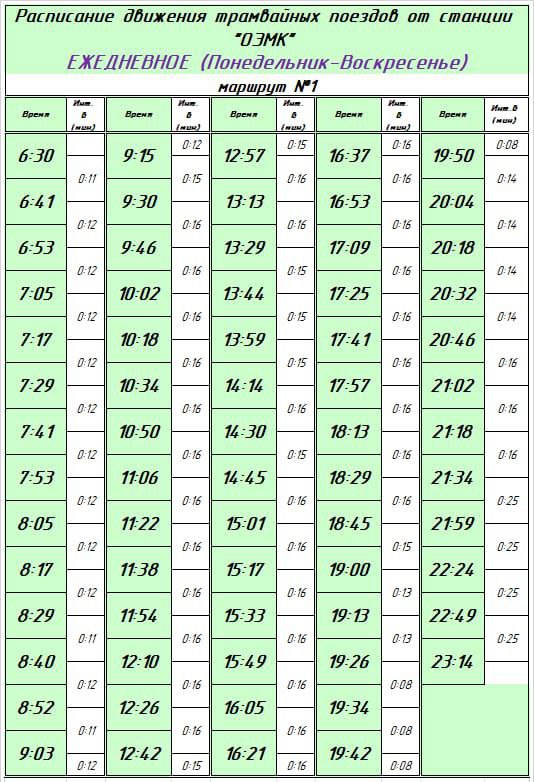Старый Оскол — Информационные таблички, расписания и объявления