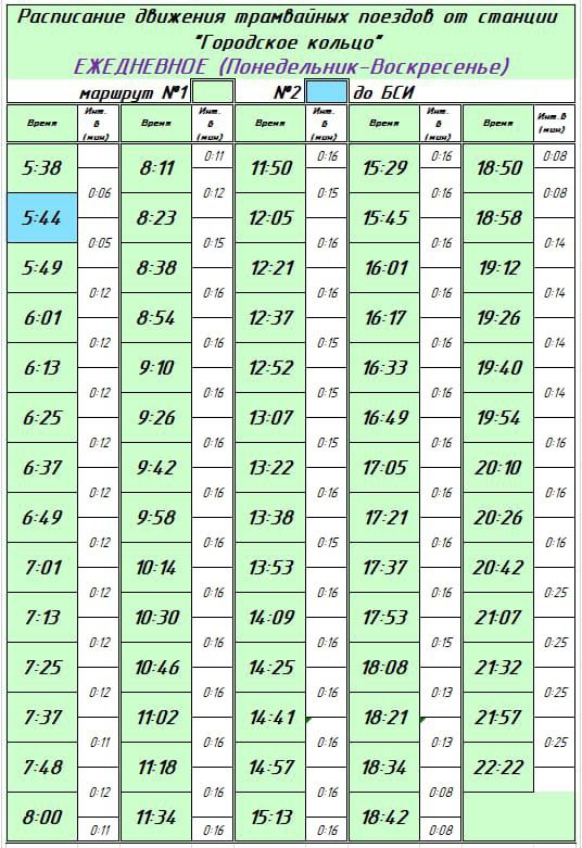 Старый Оскол — Информационные таблички, расписания и объявления