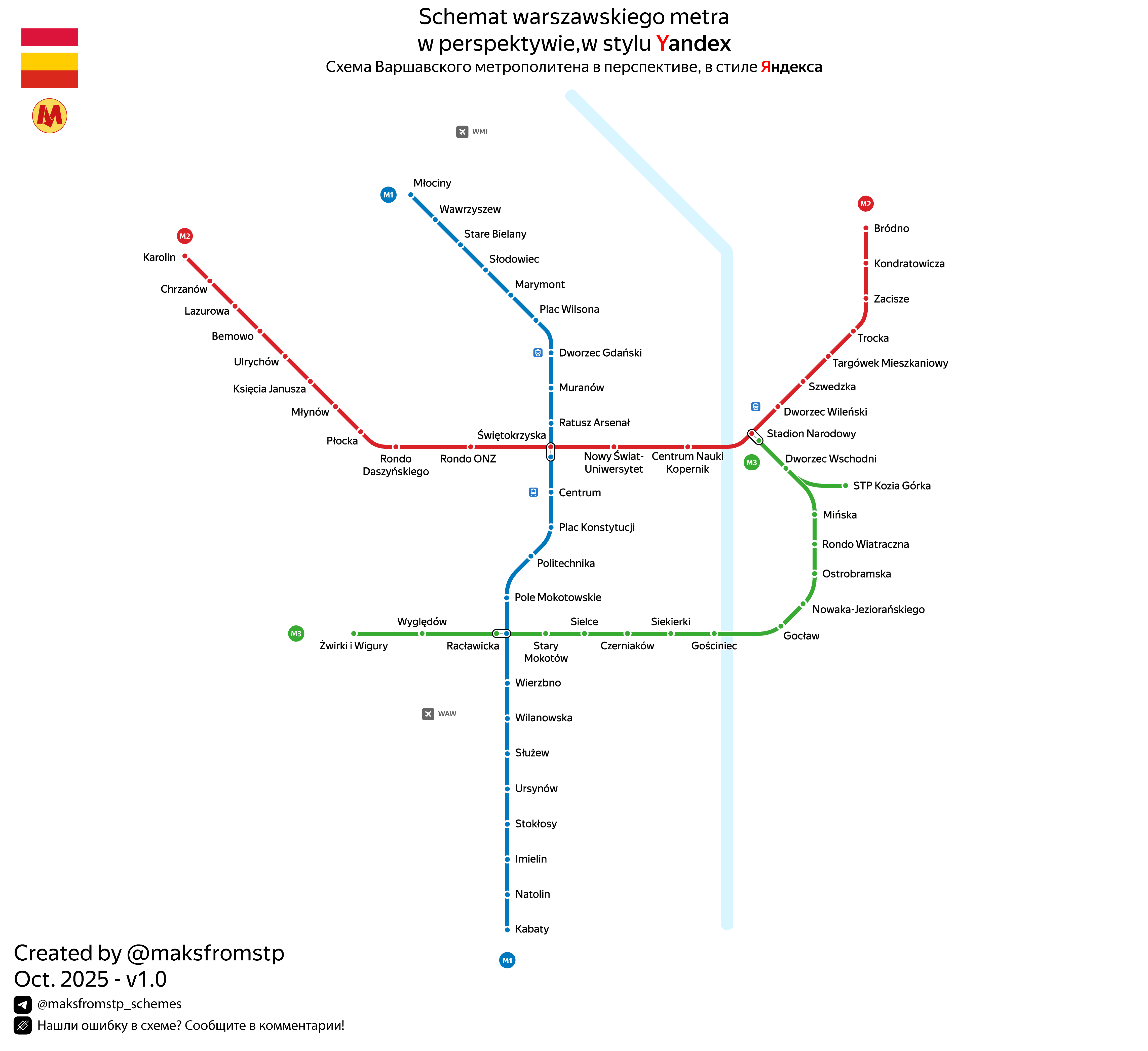 Варшава — Схемы