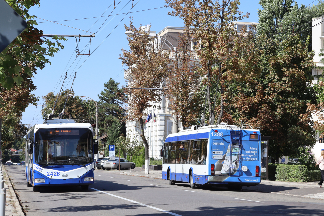 Kišiniovas, RTEC 62321M2 nr. 2426; Kišiniovas, BKM 321 nr. 1288