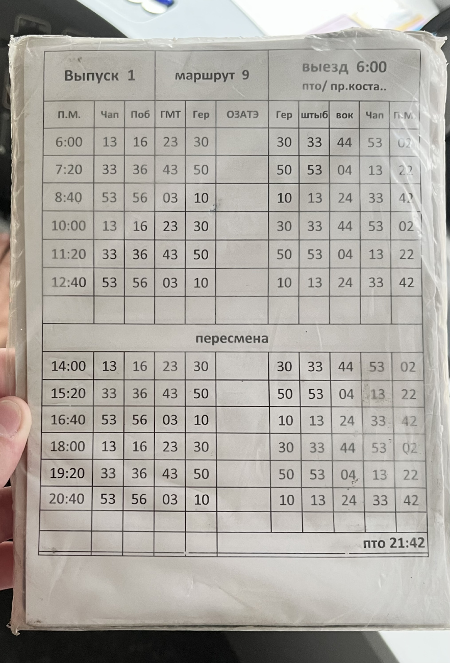 Владикавказ — Документация и публикации