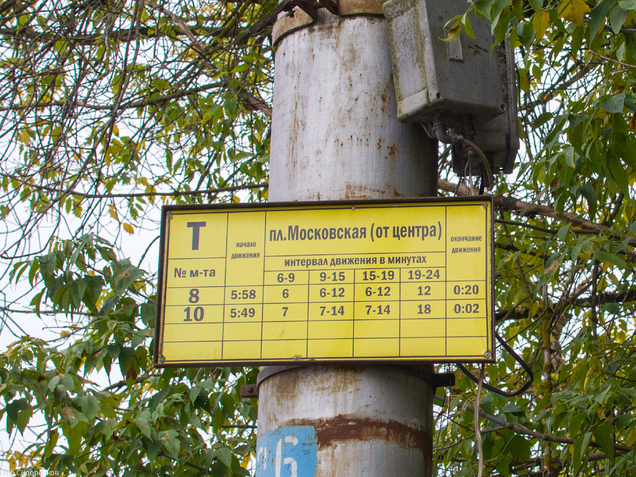 Kaluga — Route signs and plates